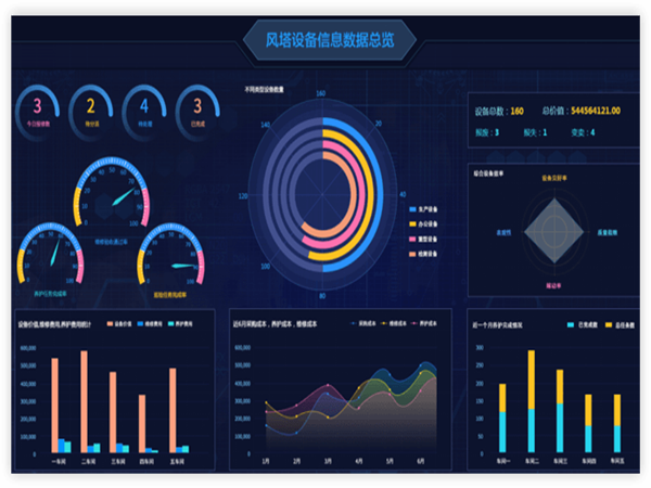 TPM Management Software